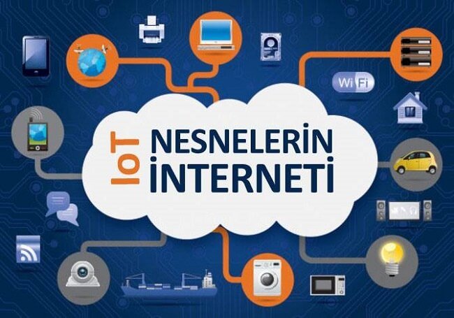 nesnelerin-interneti-iot